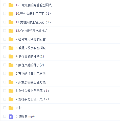 狄大萌iPad插画半厚涂寒假特训班【2021年】