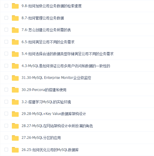 MySQL DBA及Linux运维工程师