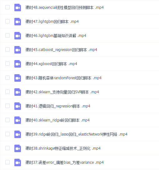 Python风控建模实战lendingClub全套视频教程