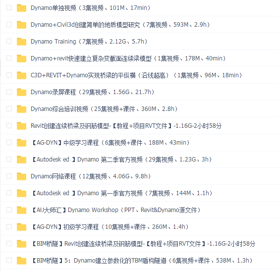 桥梁类教程合集(比较杂)