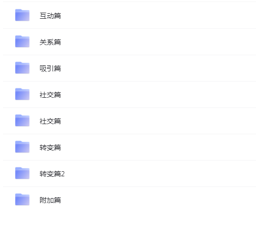 柯李思Chris《转变2.0》