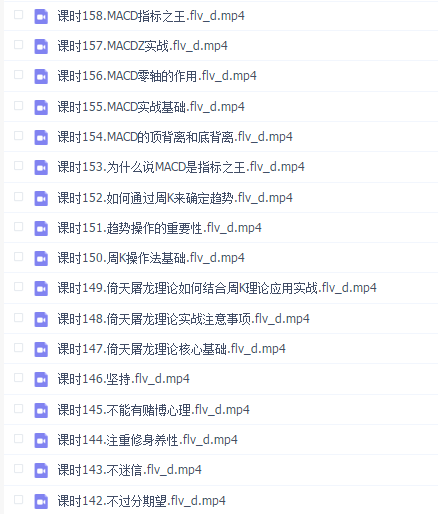 0基础炒股入门视频教程