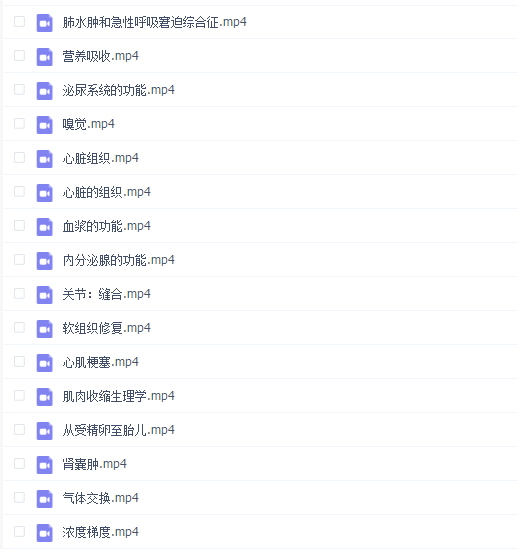 2020人体解剖学图谱