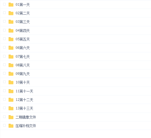 老男孩 k8s微服务与容器云架构师 2期