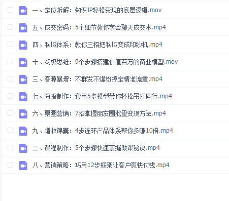 突围学堂网课变现特训营,0基础,0经验也能把知识变成钱