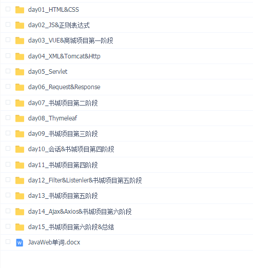 尚硅谷《2021年最新Web前端网页开发课程》