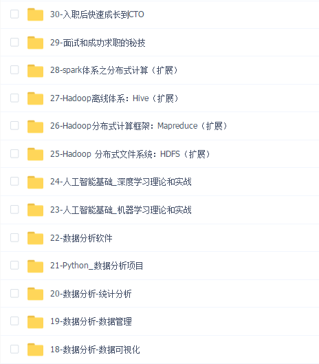 百战程序员-Python全栈工程师2021版(150G)