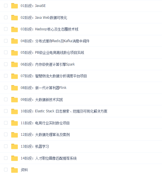 拉勾大数据开发高薪训练营