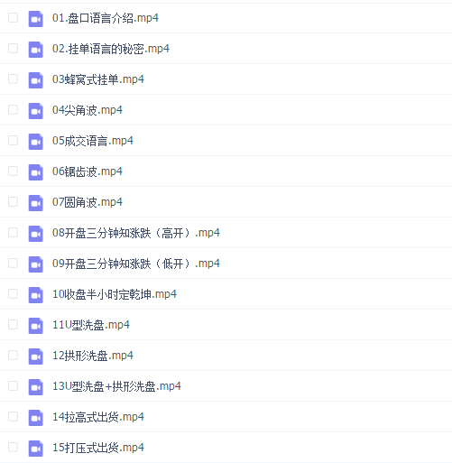 老姜《盘口解密》全集,全面系统性了解盘口语言奥秘,股市职业操盘手成长之“必修课”