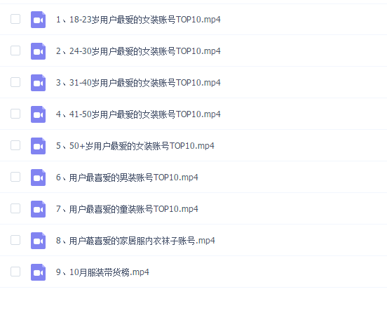 服装带货达人分析课