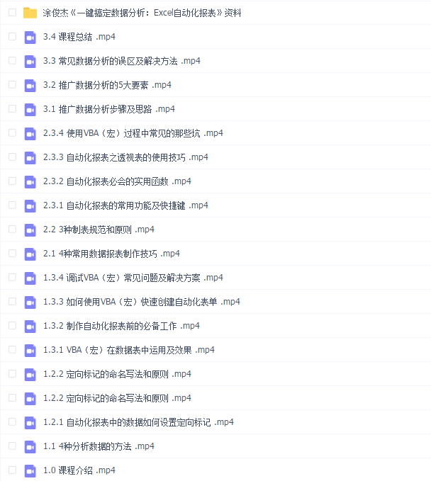Excel自动化报表实操课涂俊杰(完结)