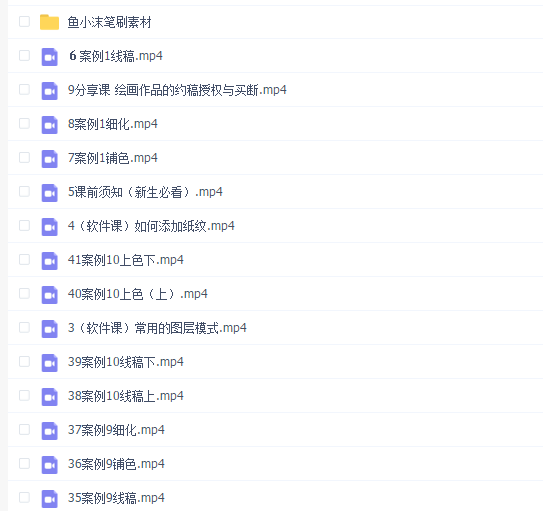 鱼小沫Q版古风