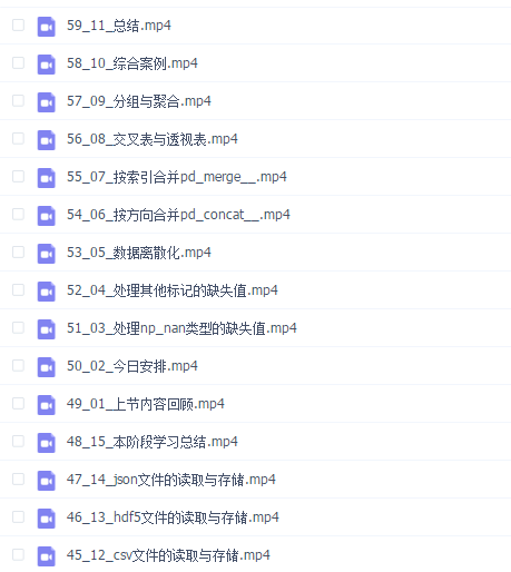 博学谷 基于Python打造数据挖掘实战 数据分析高手训练营