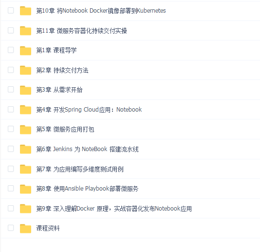 基于SpringCloud+Kubernetes ,微服务的容器化持续交付实战(完结)