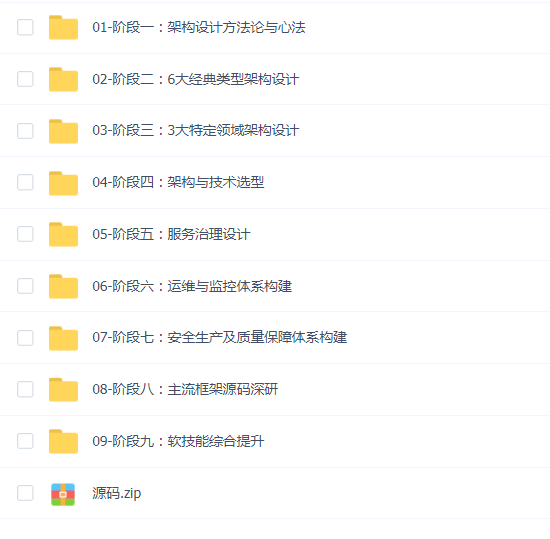 体系课 java架构师-十项全能