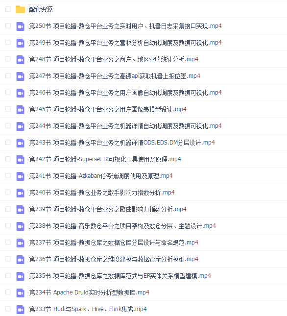 马士兵-python大数据全栈工程师大数据精英一班2021（245节）