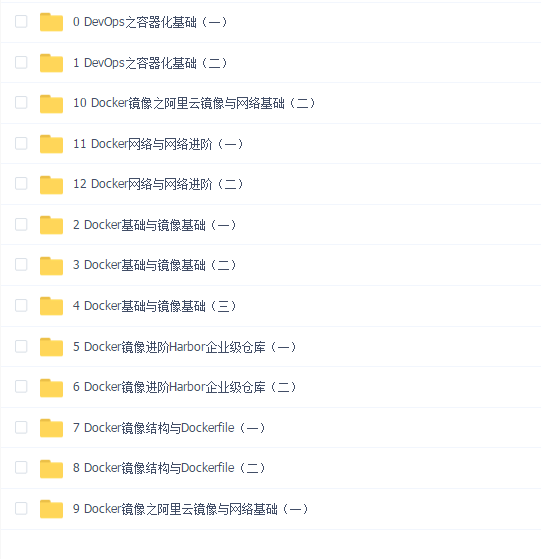 Docker进阶课程【马士兵】