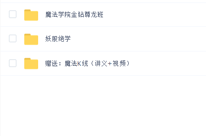 王焕昌妖股绝学和魔法K线合集
