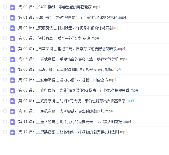 简单实用的时尚穿搭课,带你轻松穿出明星范(完结)