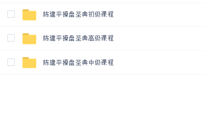 陈建平操盘圣典(初中高级)系统课程