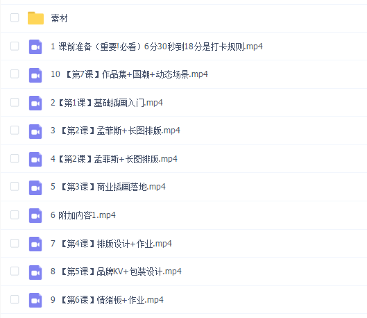 y园糖第25期2022年4月插画打卡21天