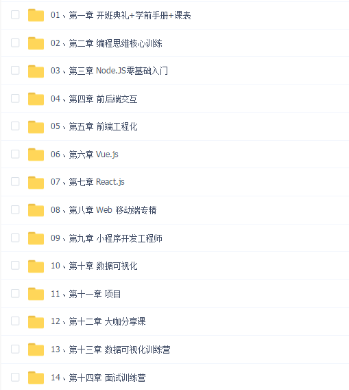 开课吧-web前端高级工程师20期