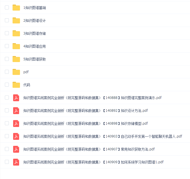 知识图谱实战案例完全剖析(附完整源码和数据集)