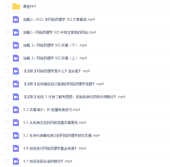 零基础发表网络药理学 SCI(完结)