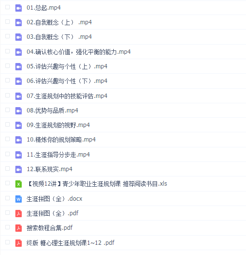 青少年职业生涯规划课【视频12讲】