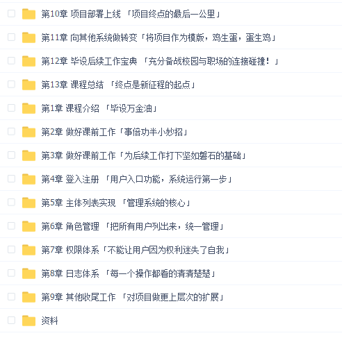 毕设一课通 从开题到答辩高效完成(含全栈项目)