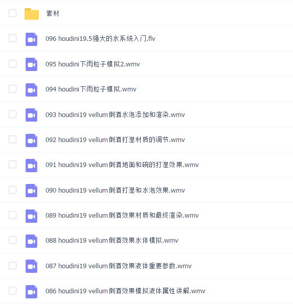 跟朱峰社区玩转玩转Houdini19.0 Vellum(2022)