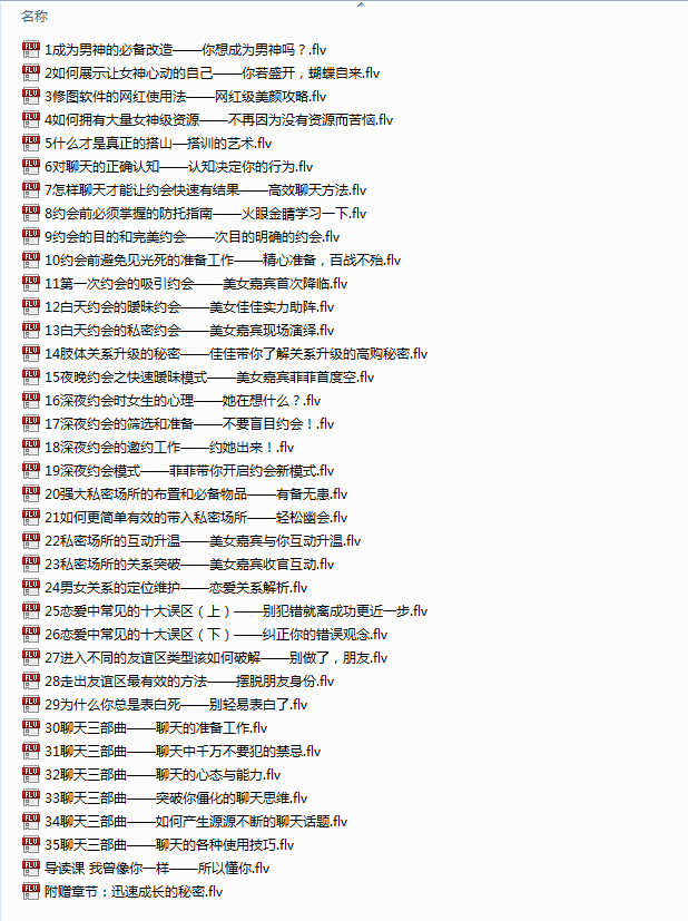 舞步学院《脱单三部曲》