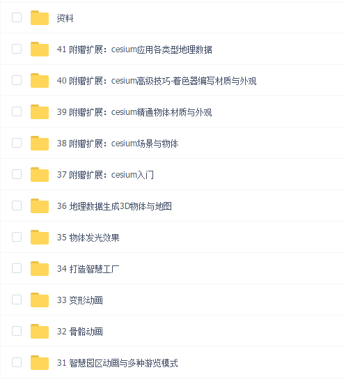 Three.js可视化企业实战WEBGL高级课(新增Cesium+元宇宙)