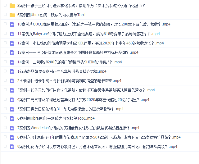 新消费品牌增长案例研究合集(增长黑盒)