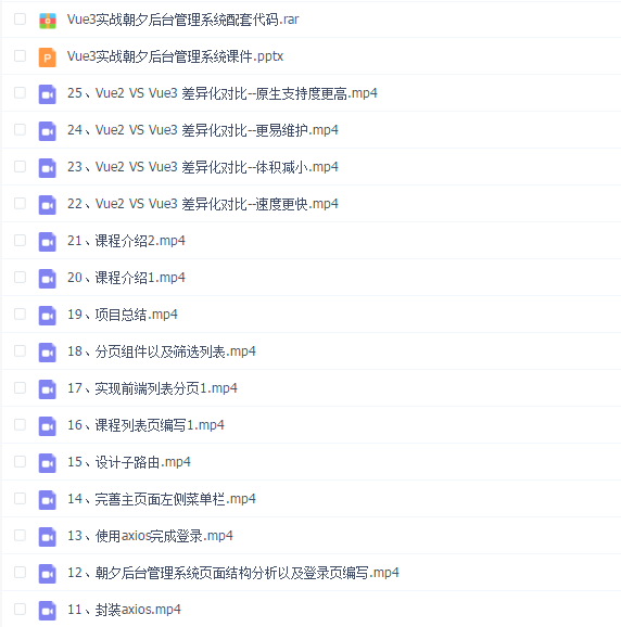 你好,需要找什么资源吗? 我给你找来吧