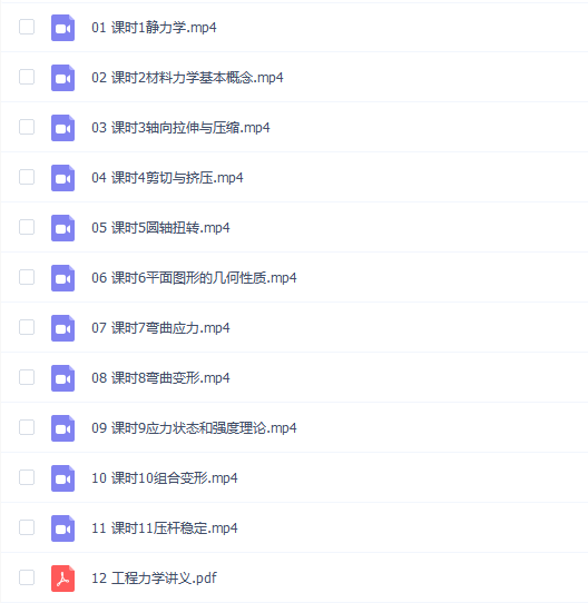 【工程力学】工程力学不挂科期末考试不挂科期末考试突击课