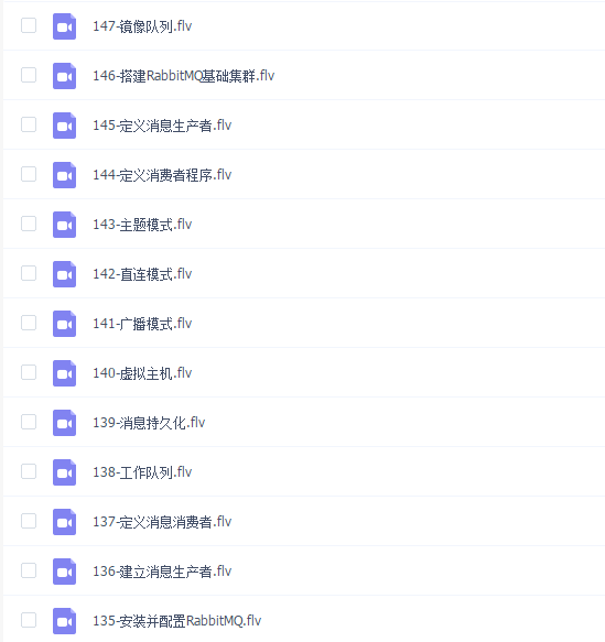 51CTO学院-JAVA架构师微职位:Java集群架构