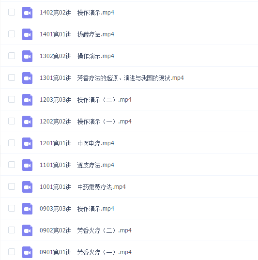 高级康复理疗师医学教育网(73讲)