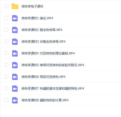 【传热学速成】传热学速成期末考试不挂科期末突击课