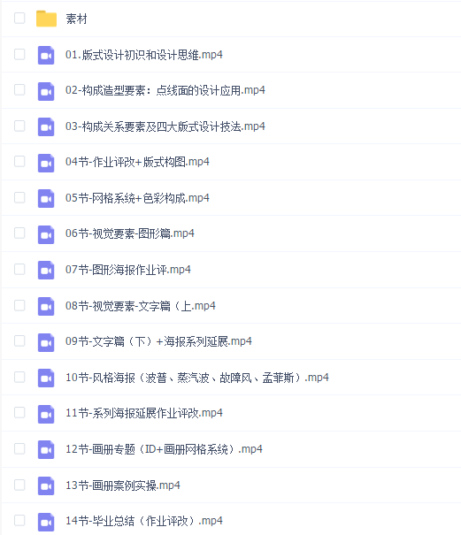 卢帅2022版式高阶内训班第5期