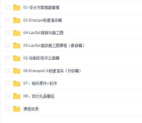 SketchUp全能室内设计师养成班