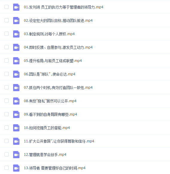 樊登《2022可复制的领导力》