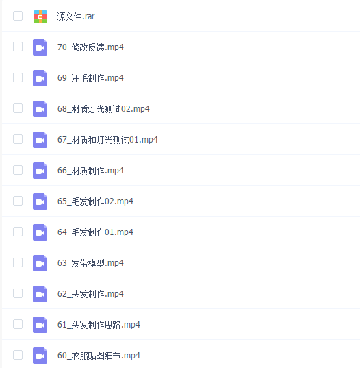 【影视模型】《紫罗兰永恒花园》薇尔莉特