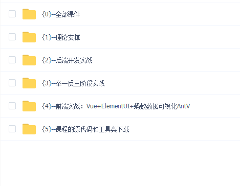SpringBoot2+Vue+MybatisPlus3班