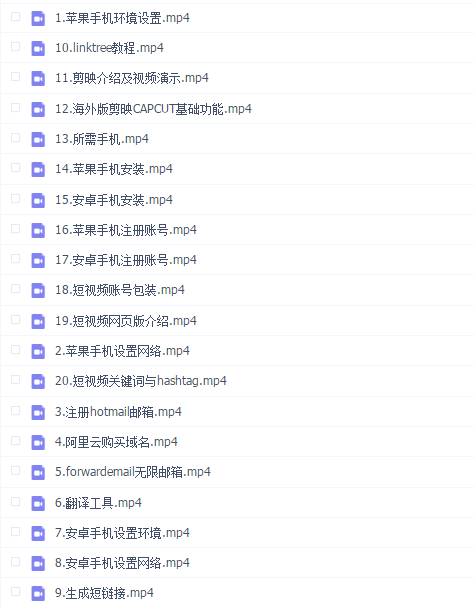朱哥·玩赚跨境电商之0基础课程,0-1系统学习课程