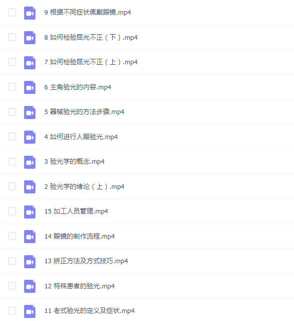 眼镜定配工 19.8课时