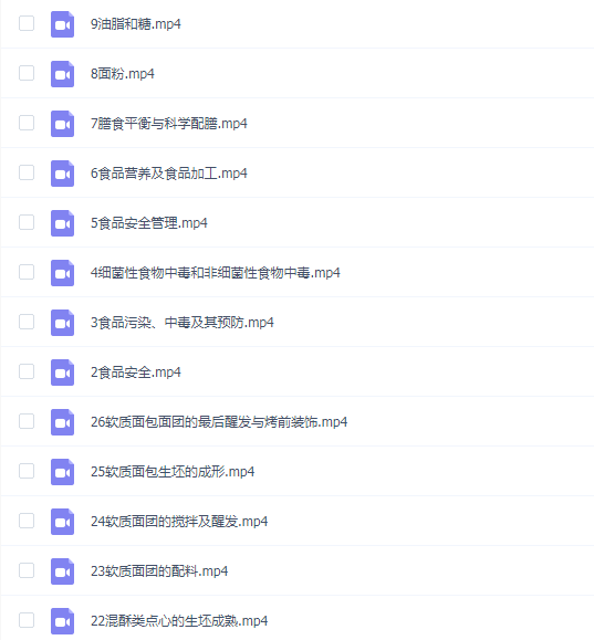 西式面点师 26.8课时