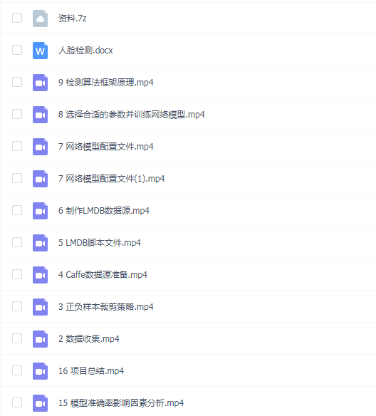 大数据深度学习项目实战视频课程-人脸检测