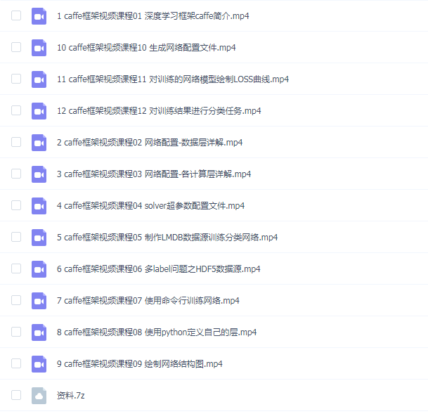大数据——深度学习框架Caffe使用案例视频课程