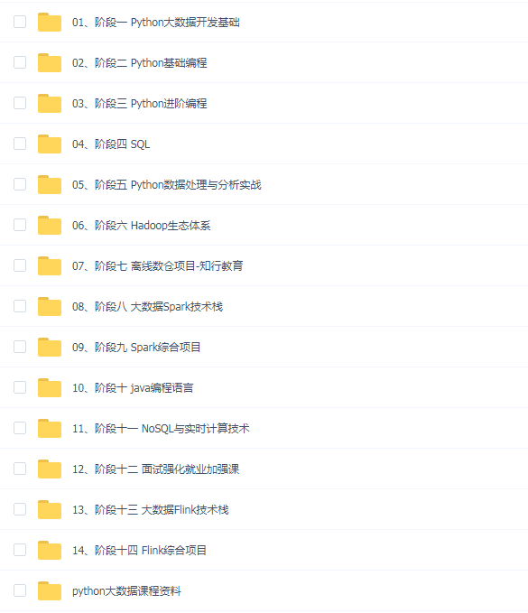 【黑马年度钻石会员】Python+大数据 主课程(426)